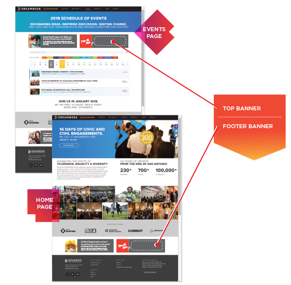 DreamWeek San Antonio - Online Advertising